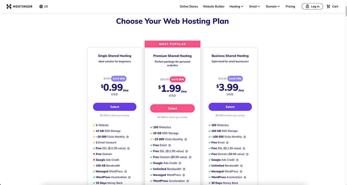 come-creare-un-blog-nel-2021-miglior-hosting-provider-hostinger